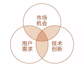 攜手百家上市公司，共育家禽孵化產(chǎn)業(yè)新未來